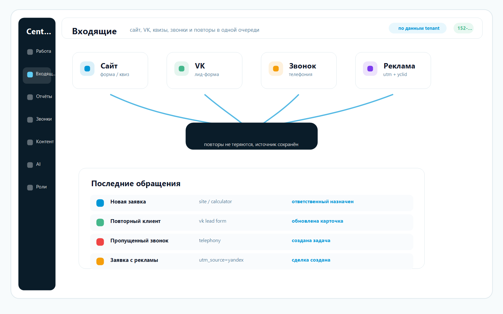 Обезличенный экран входящих заявок CentrLP CRM с источниками сайт, VK, звонок и реклама