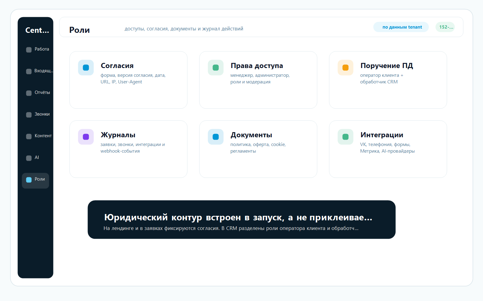 Инфографика юридического контура CentrLP CRM: согласия, роли, документы, журналы и интеграции